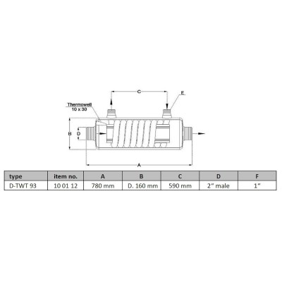 Schimbator de caldura TITAN 93 - 126 KW Schimbator de caldura TITAN 93 - 126 KW