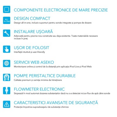 Sistem dozare ASIN Aqua Profi Sistem dozare ASIN Aqua Profi