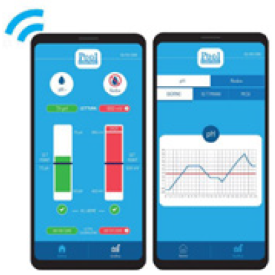 Dozator-Regulator PISCINA MP1FAST  - PH/REDOX WIFI 