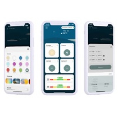 Panou de comanda SMART si Multifunctional Panou de comanda SMART si Multifunctional