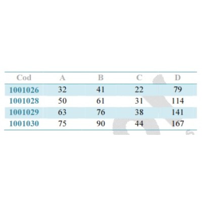Teu PVC 90 Grade Diametru 32 Teu PVC 90 Grade Diametru 32