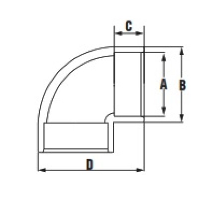 Cot PVC 90 Grade Diametru 75 Cot PVC 90 Grade Diametru 75