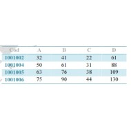 Cot PVC 90 Grade Diametru 50 Cot PVC 90 Grade Diametru 50